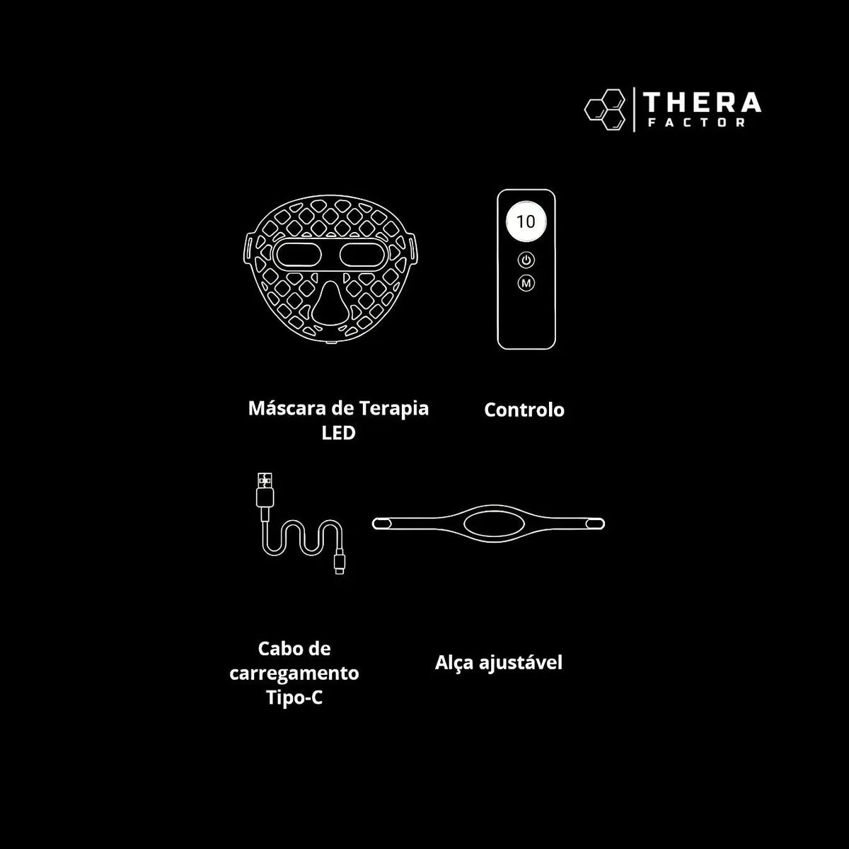 Conteúdo da caixa TheraLUMI FaceMesh: máscara de terapia LED, comando, cabo USB-C e alça ajustável
