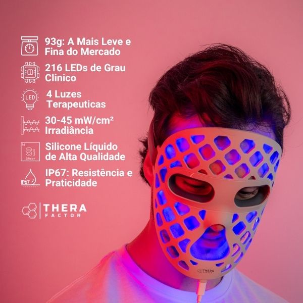Mascara Terapia de Luz Vermelha TheraFactor TheraLUMI FaceMesh Red Light Mask