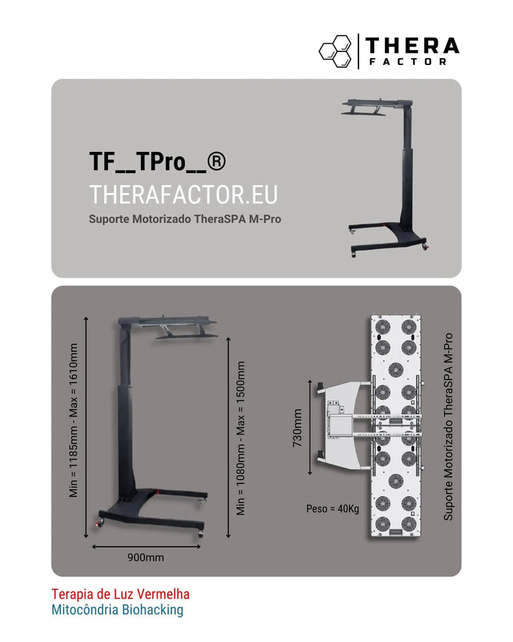 Medidas do suporte motorizado TheraSPA M-Pro: altura de 1185 a 1610 mm, base de 900 mm e 40 kg